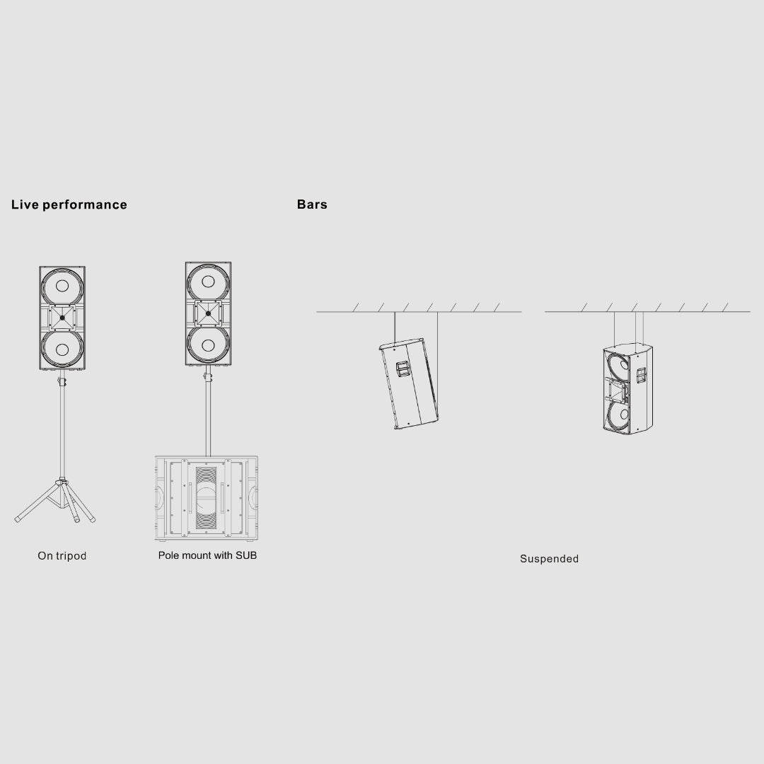 HORIZON 15.2K – Diffusore Attivo Professionale Biamplificato da 2800W